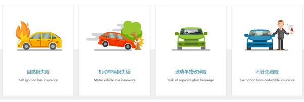 还不知道大地保险电话车险安不安全？答案就在下方