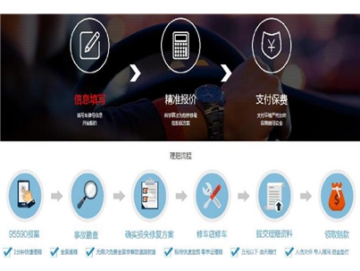网上投保车险哪家好？大地保险一定是首先
