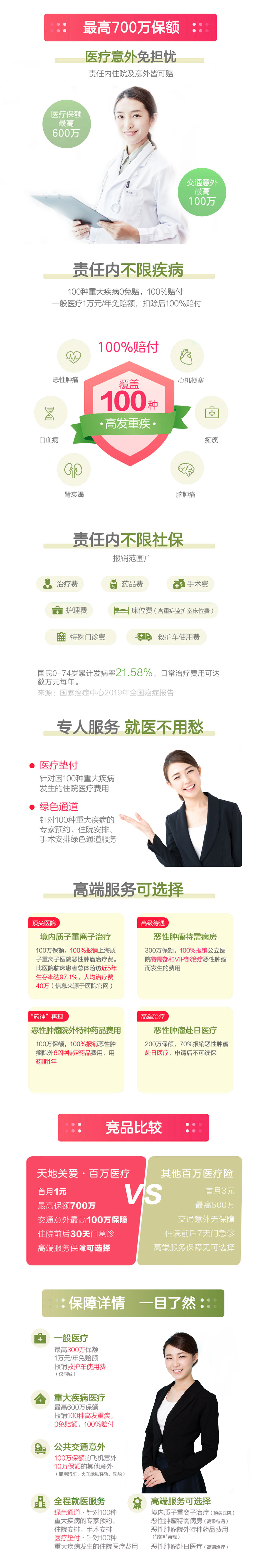 天地关爱百万医疗个人版(续保)产品特色
