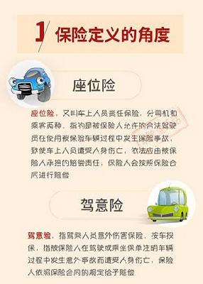 座位险有必要买
