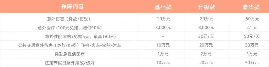 国内旅游PC端