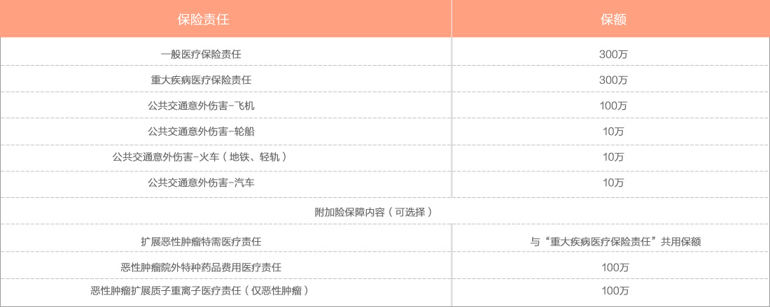 PC个人