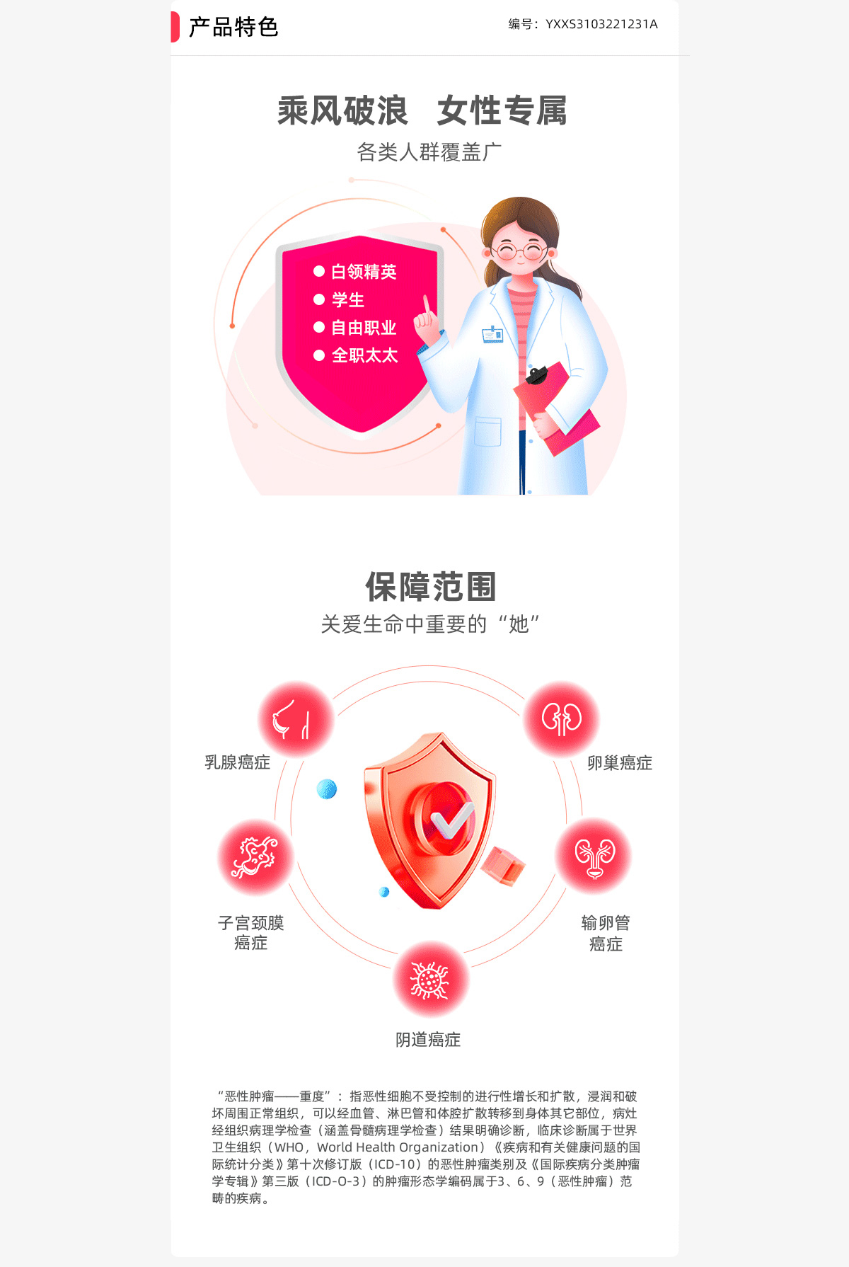 女性特定疾病保险2023产品特色