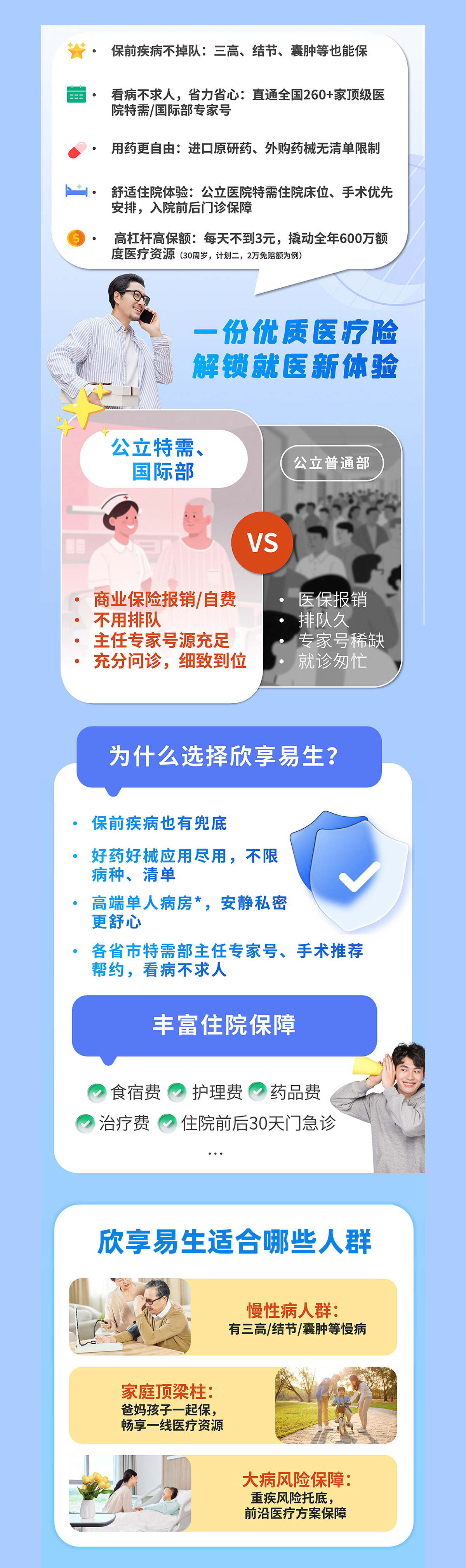 欣享易生个人住院医疗保险产品特色